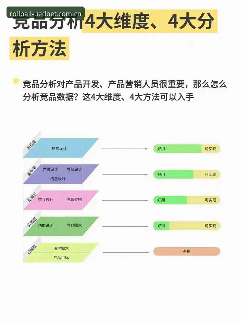 uedbet电竞水位分析 UEDBET电竞水位分析的3个关键维度:资深编辑教你从赔率波动中锁定胜机