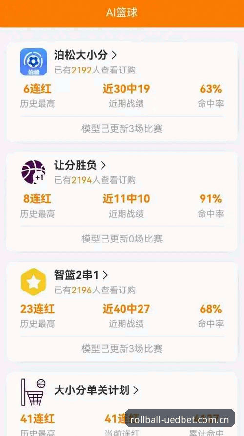 永盈体育官网资深用户分享——最新uedbet电竞水位分析的心得与实战经验